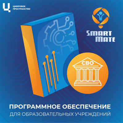 Интерактивный Музей СВО